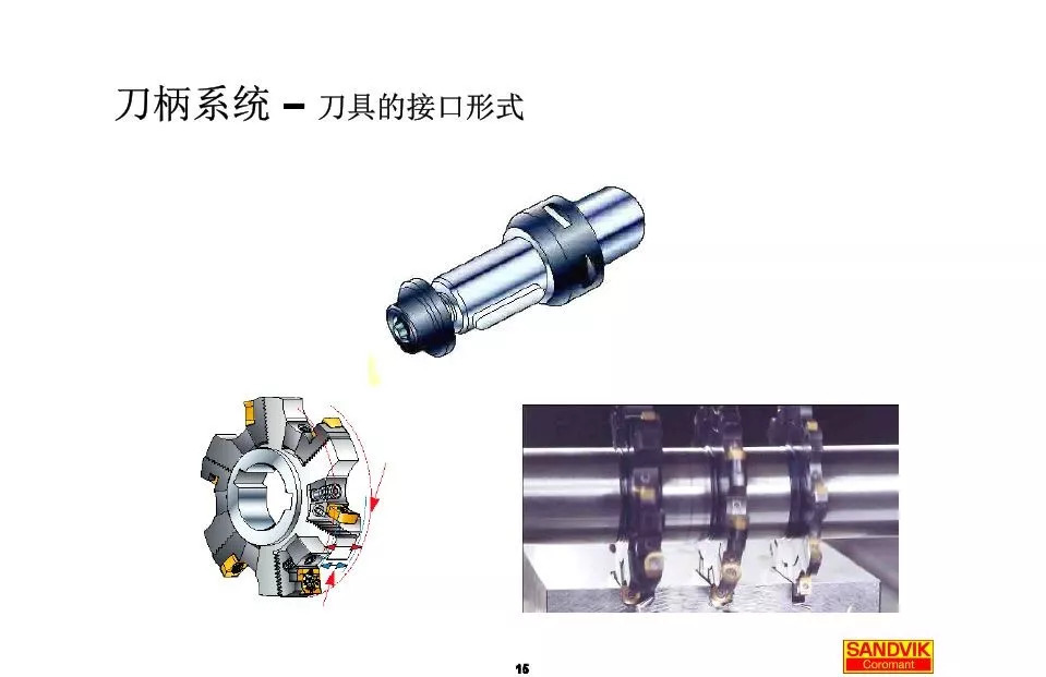 40張圖解加工中心的刀柄系統(tǒng)，聰明人都收藏了(圖15)
