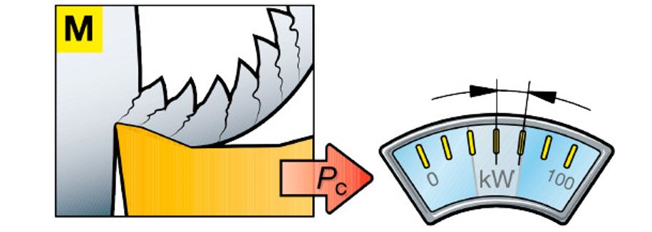 【巨高機(jī)床】不同的金屬材料，切削起來(lái)有什么不同？(圖6)