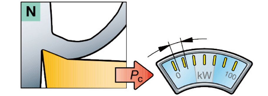 【巨高機(jī)床】不同的金屬材料，切削起來(lái)有什么不同？(圖10)